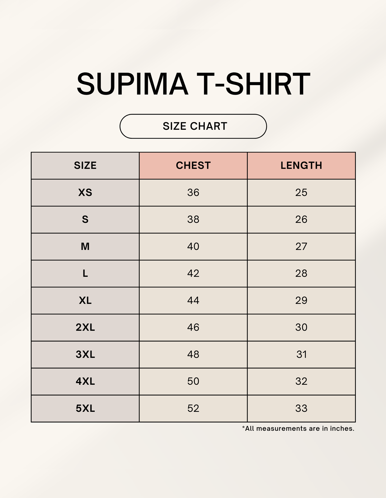 Size chart for men Supima cotton t-shirt for men showing chest and length measurements in inches